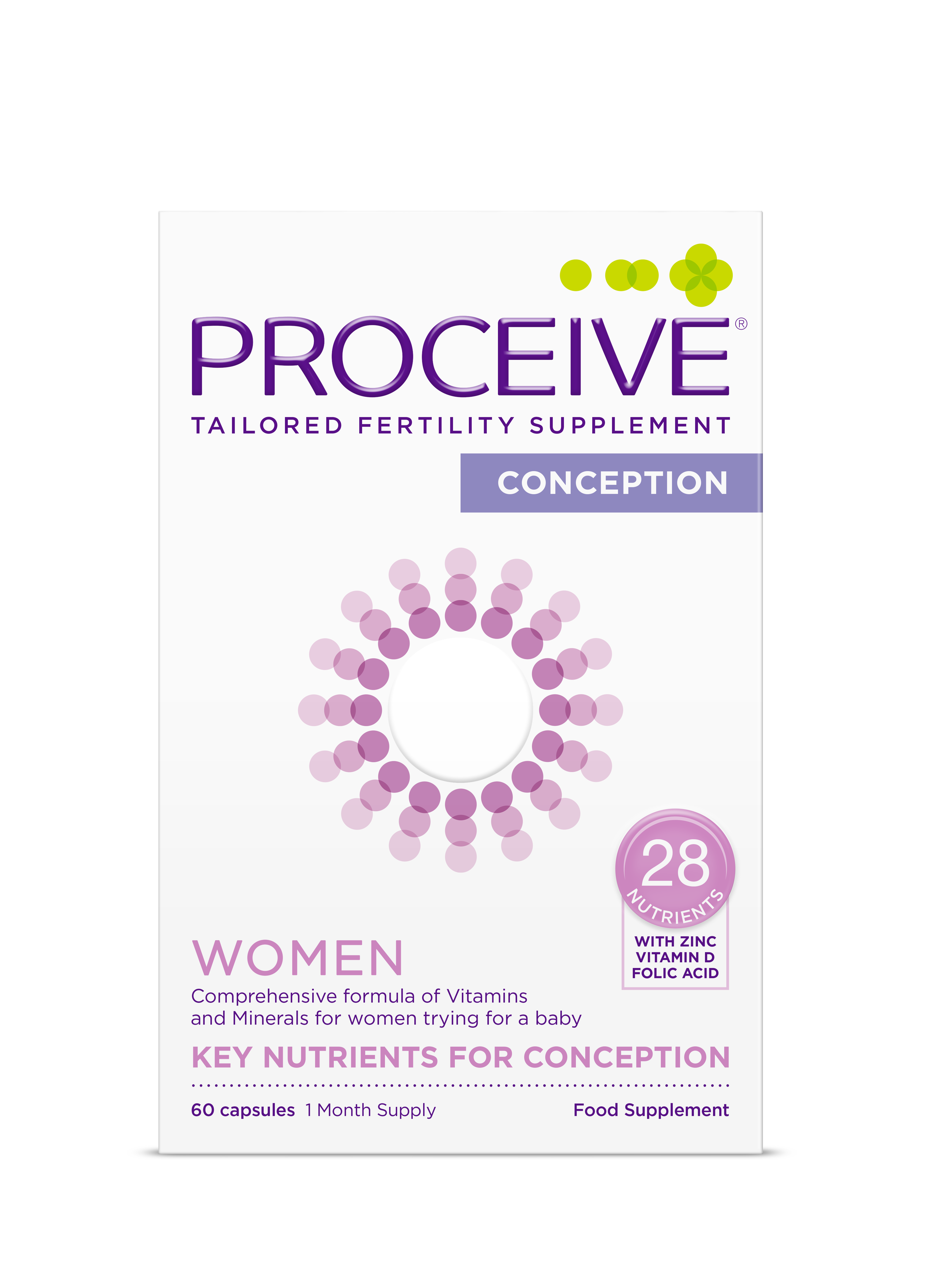 Proceive Preconception Women